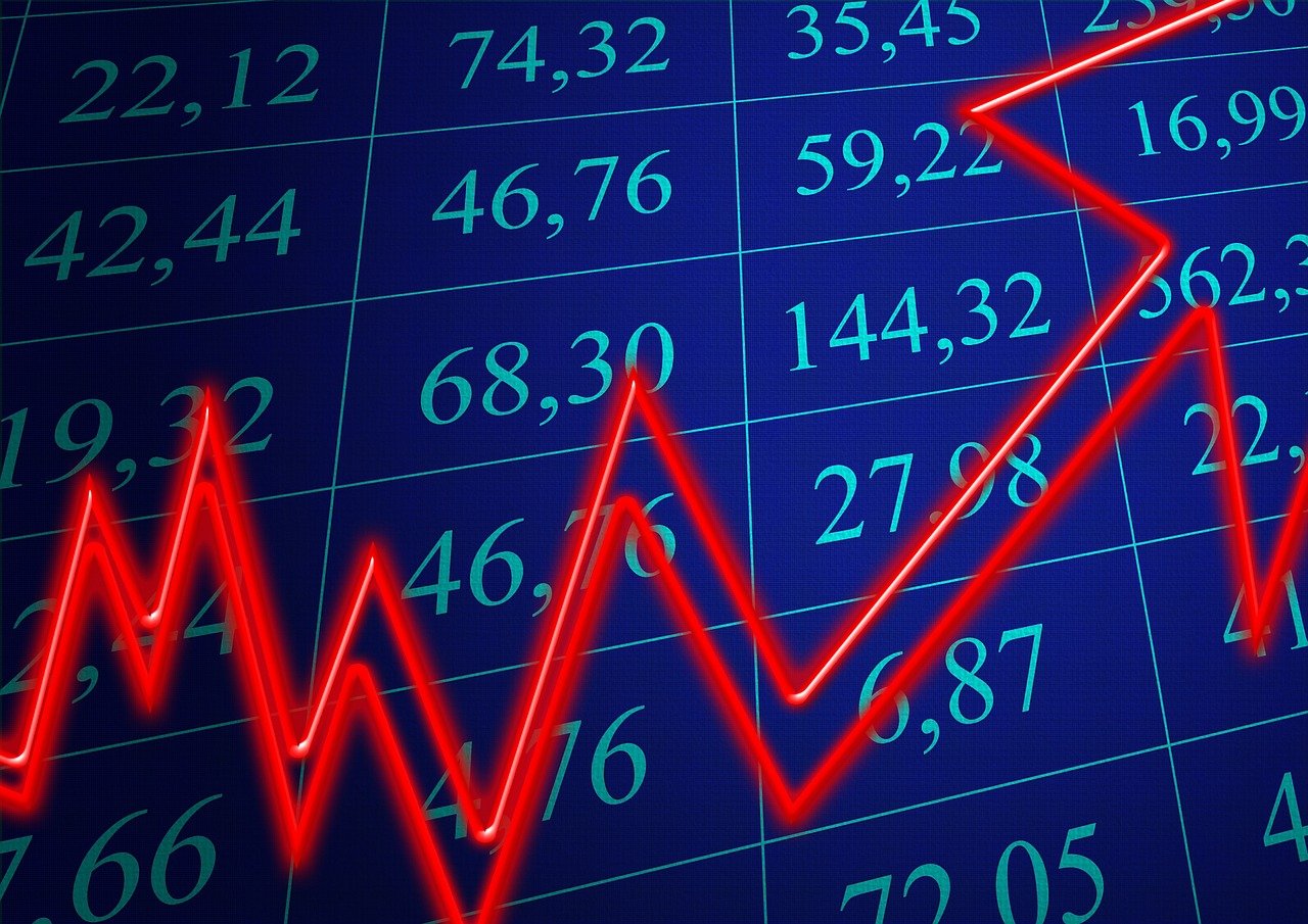 金饰克价涨至新高度，1011元—全球金价走势分析